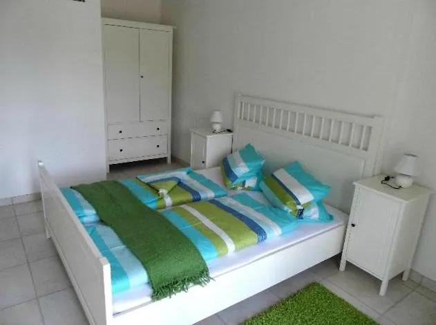 Gschwandtner Zell am See